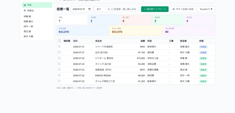 経費精算の実画面