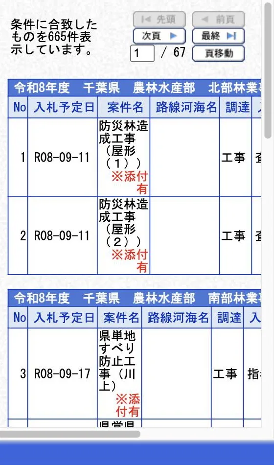 千葉県電子調達システム（入札予定・公告の検索）